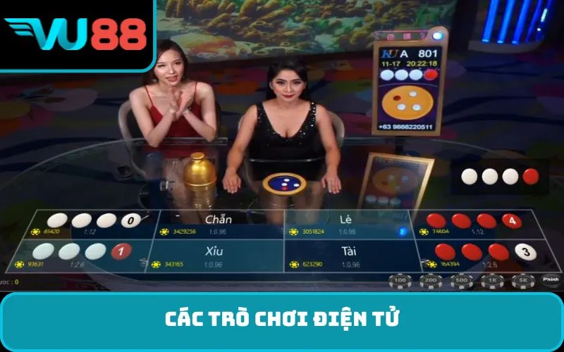 Các trò chơi điện tử