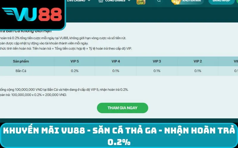 Khuyến Mãi VU88 - Săn cá thả ga - nhận hoàn trả 0.2%